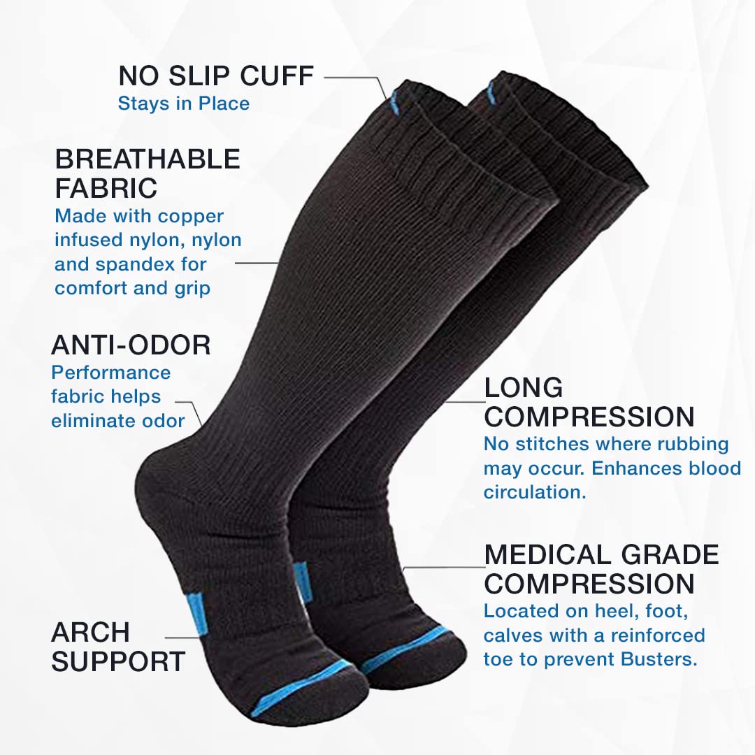 Wanderlust Everyday Compression Socks for Men & Women - Support Stockings for Travel, Running & Work - Improve Circulation & Reduce Swelling