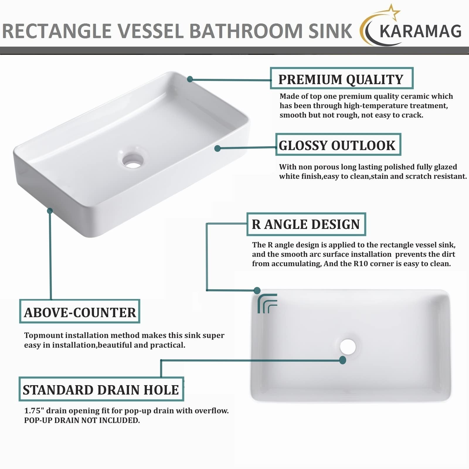 White Ceramic Vessel Sink 24x14 Inch - Rectangular Above Counter Bathroom Sink Bowl for Vanity, Powder Room & Modern Bath Decor - Durable Porcelain Small Sink for Contemporary Homes & Luxury Hotels