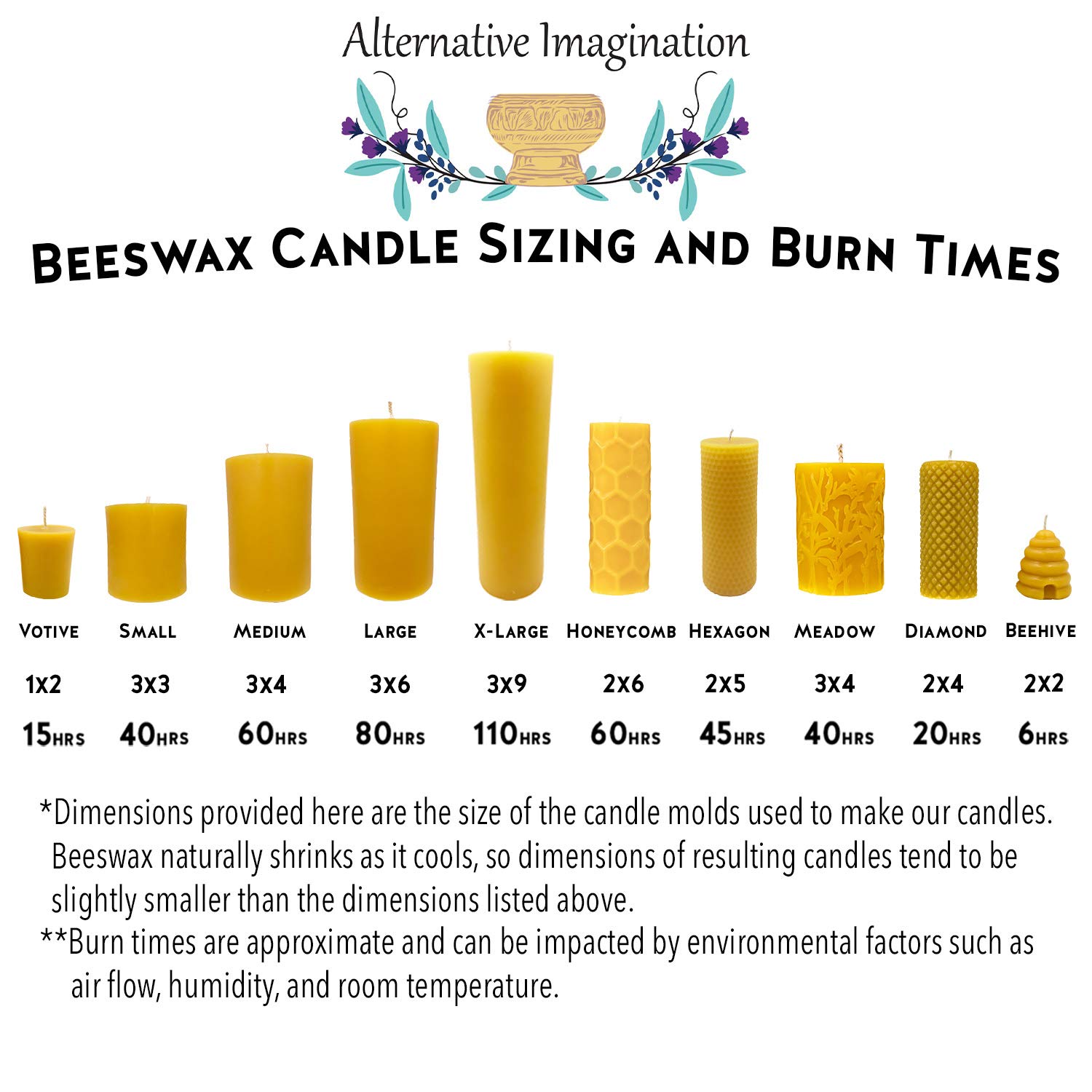 24 Pack Pure Beeswax Votive Candles - 100% Natural Unscented with Light Honey Aroma - 15 Hour Burn Time - Eco-Friendly for Home Decor, Wedding Centerpieces & Relaxation Therapy