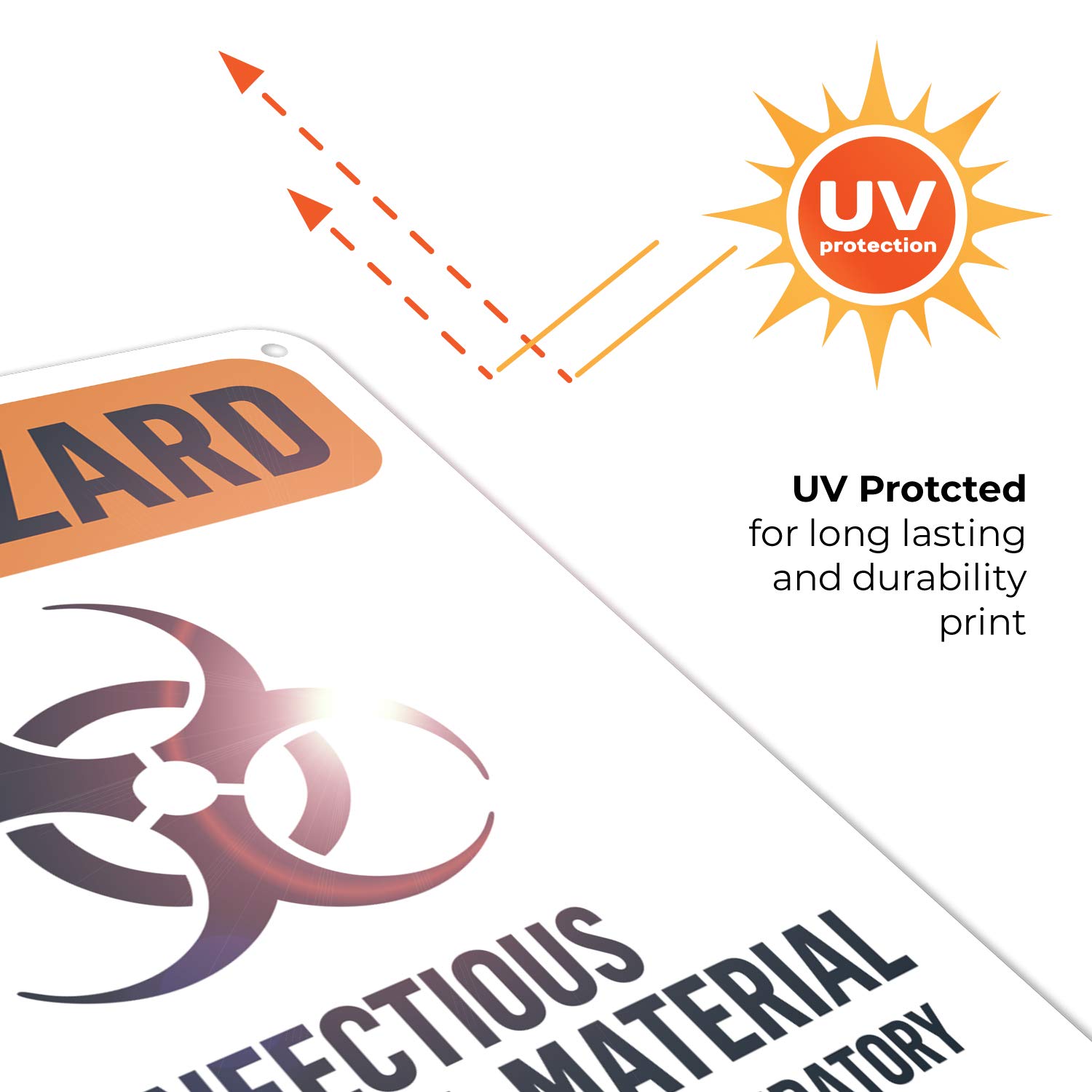 Biohazard Infectious Biological Material Sign - 10x7 Inches Rust-Free 0.40 Aluminum - Fade Resistant & Easy Mounting - Indoor/Outdoor Safety Warning Sign - Made in USA - Perfect for Laboratories, Hospitals, and Hazardous Waste Areas