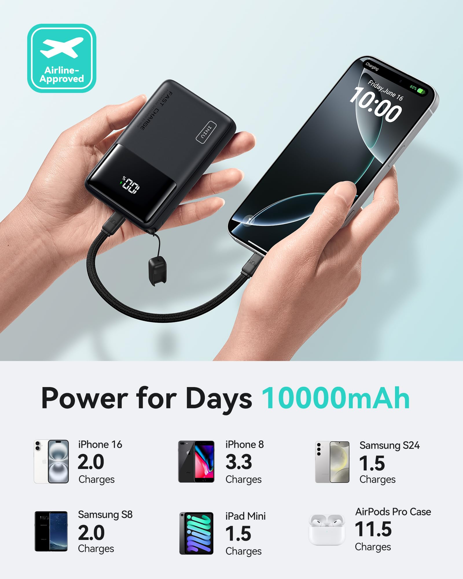 INIU 10000mAh 45W PD Fast Charging Power Bank - Ultra Slim Portable Charger with USB C Input/Output - Compatible with iPhone 16/15/14/13, Samsung Galaxy S22/S21, Google Pixel, iPad - Perfect for Travel, Camping & Emergency Power Backup