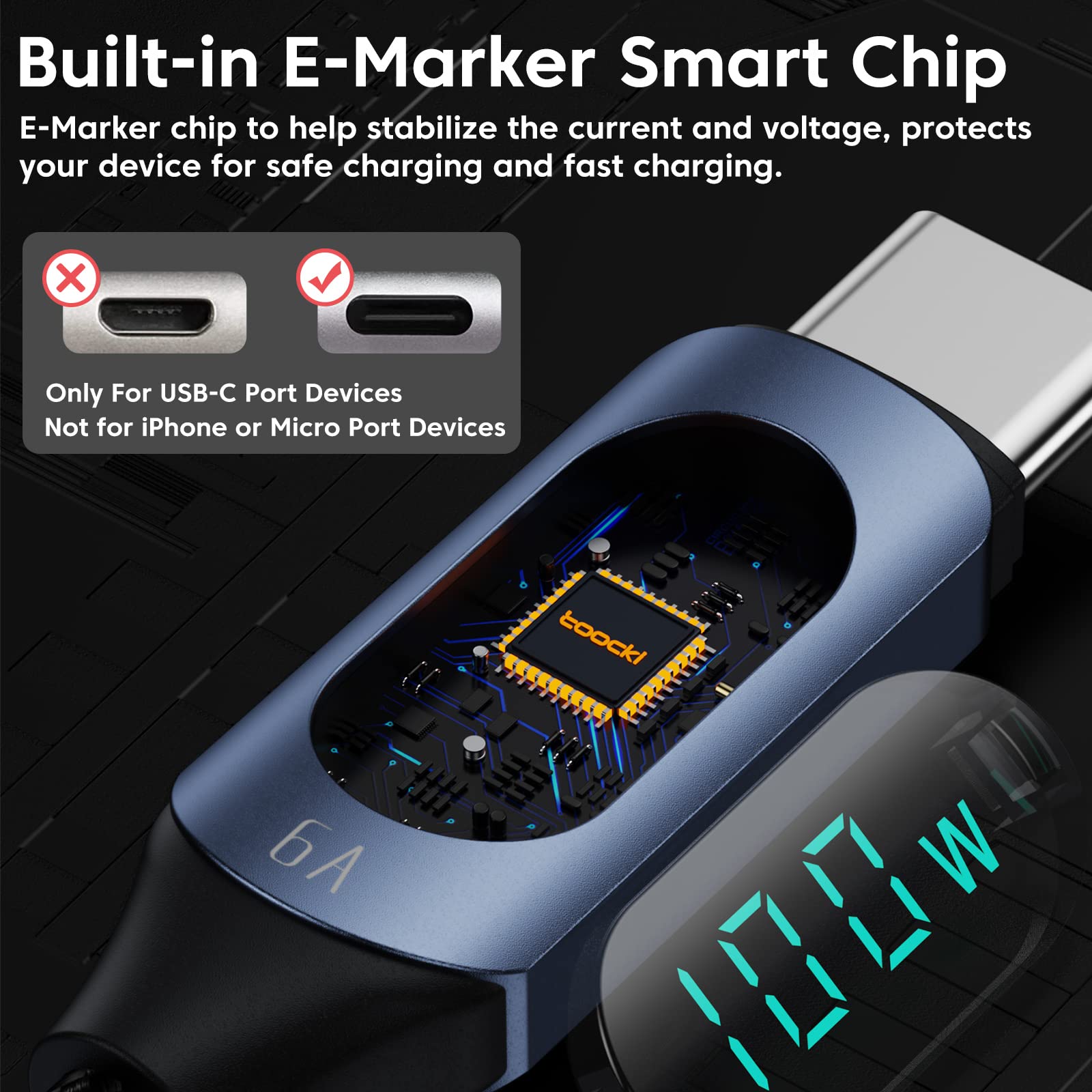 6.6FT USB C to USB C Cable Fast Charging 100W PD 5A with LED Display, Nylon Braided Type C Cable 480Mbps Data Transfer for iPhone 15/Pro/Max, Samsung Galaxy, iPad Pro - Perfect for Travel, Home & Office Charging