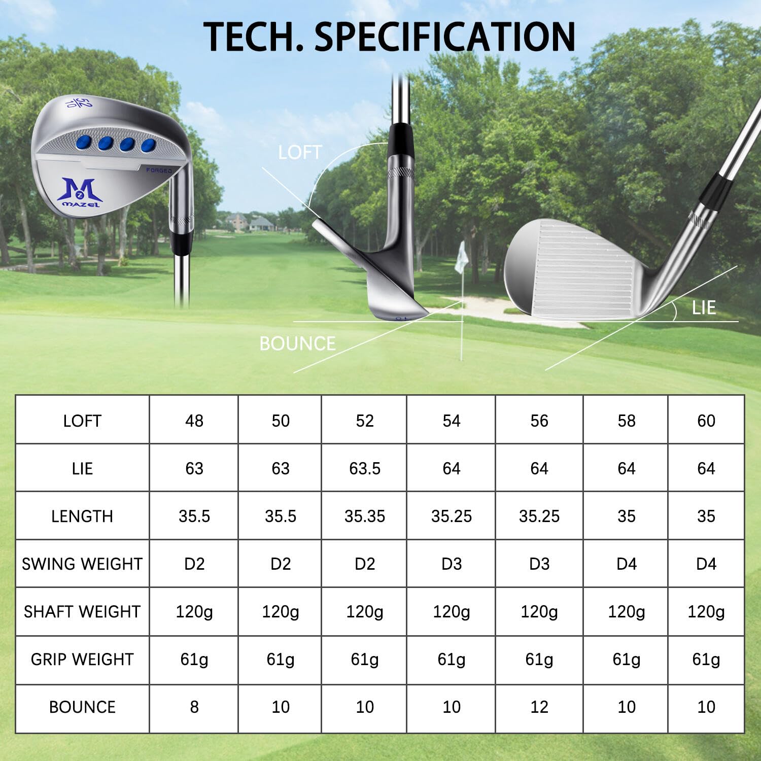 MAZEL Forged Golf Sand Wedge, Gap Wedge, Lob Wedge for Men – 48/52/54/56/58/60 Degree Right-Handed Golf Club with Milled Face for Maximum Spin | Perfect for Bunker Shots, Approach Play & Short Game Improvement