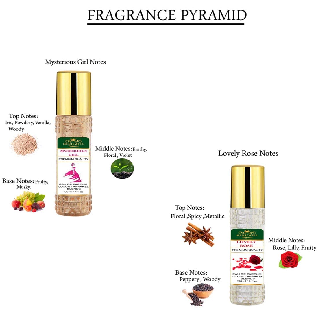 Mysterious Girl Perfume for Women - Long Lasting Eau De Parfum (2 Pack) | Floral Rose Fragrance Spray | 240ml (120ml x 2) | Perfect for Date Night, Office & Special Occasions