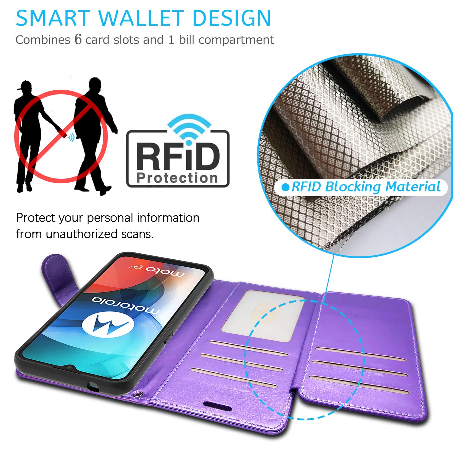RFID Blocking PU Leather Wallet Case for Motorola Moto E7 - Flip Folio Stand Cover with Card Slots & Cash Pocket (Purple) | Perfect for Daily Commute, Travel & Contactless Payment Protection
