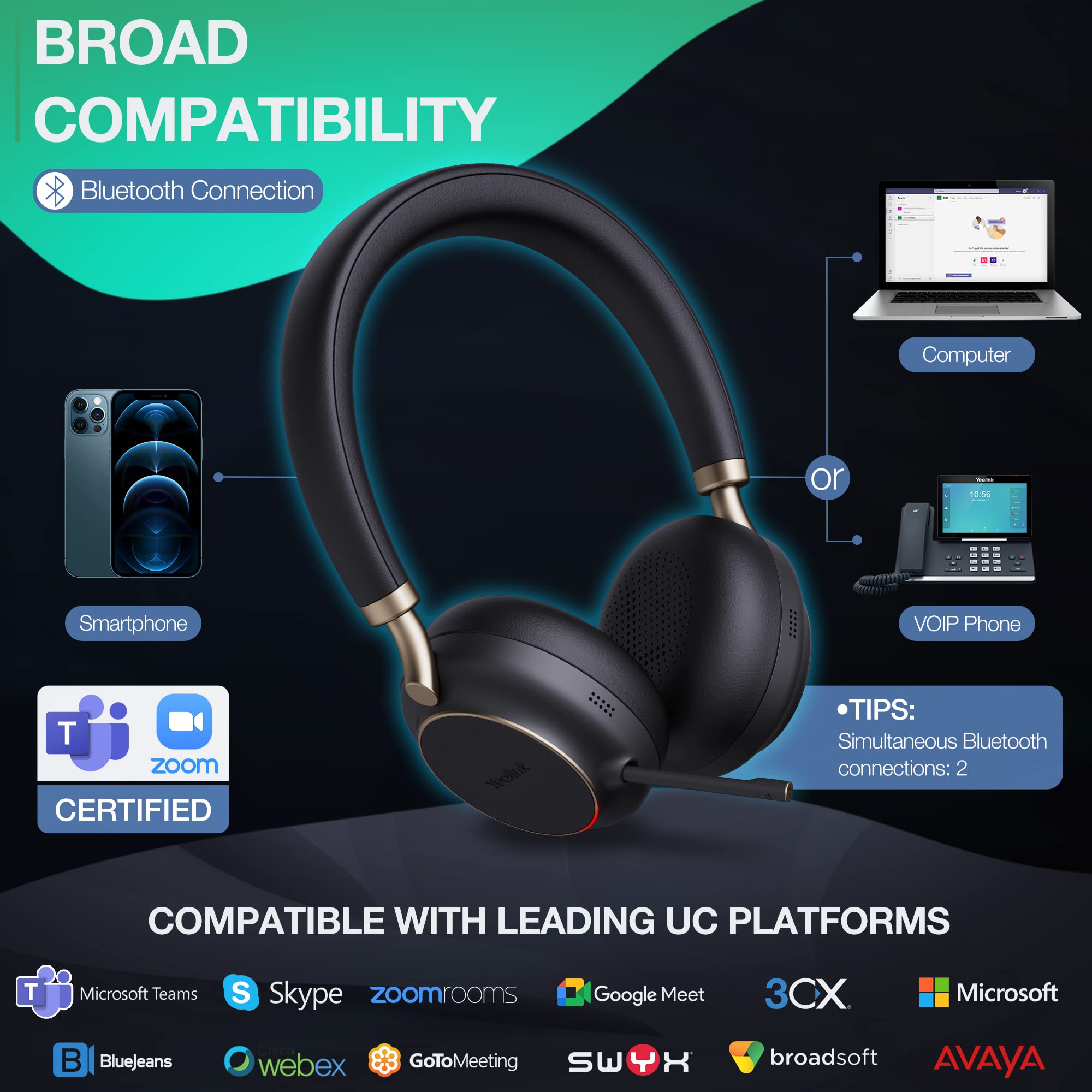Yealink BH76 Wireless Bluetooth Headset with Active Noise Cancelling (ANC) - 35H Talk Time, 5X Microphone, Teams Certified for Office, Remote Work, Call Center & Home Business - Compatible with Computer & Mobile Devices via USB-A