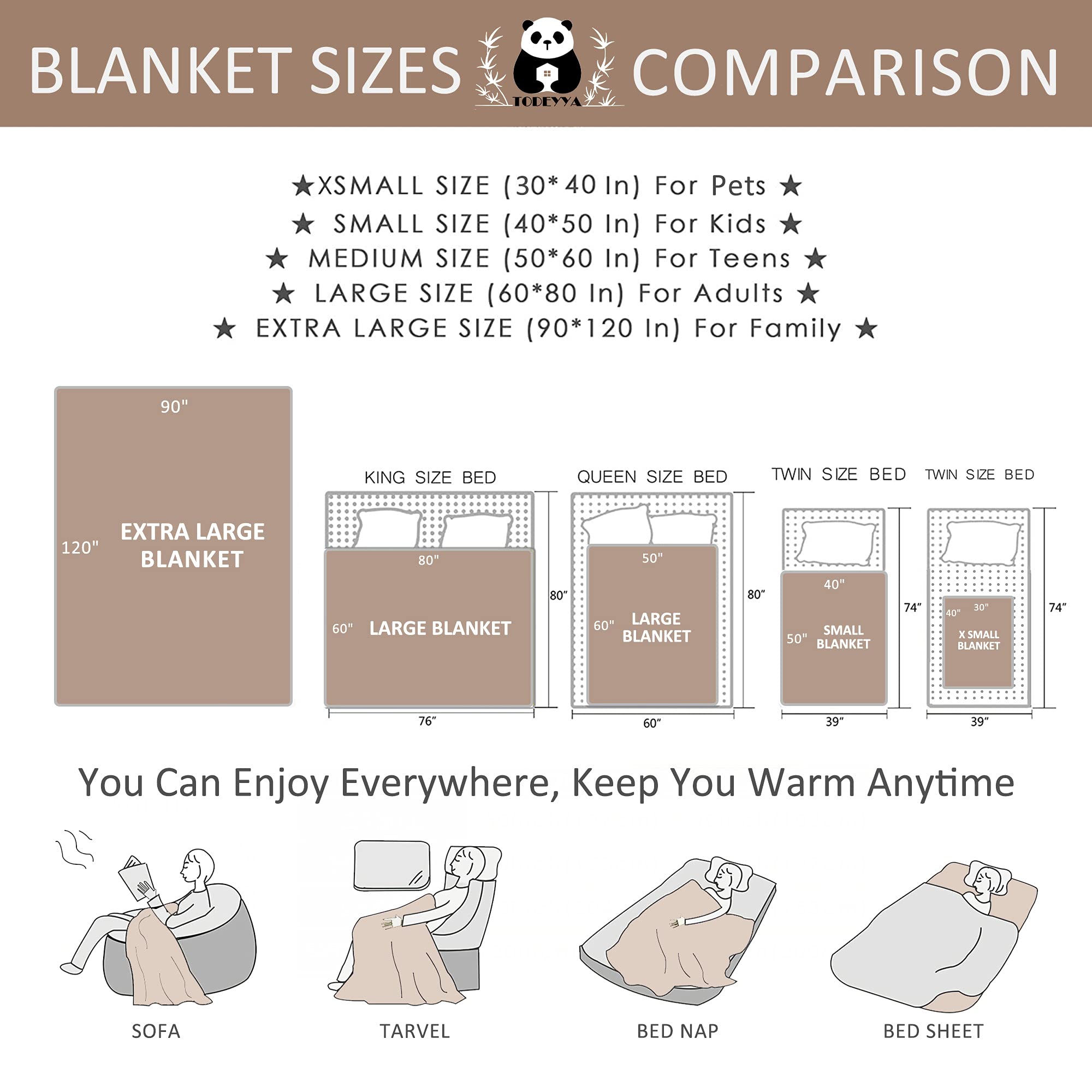 Super Soft Flannel Fleece Cake & Eyeball Throw Blanket - Lightweight Cozy Plush Blanket for Couch, Sofa & Bed (60x50 inches) | Perfect Gift for Teens, Travel & All Seasons | Great for Movie Nights, Dorm Rooms & Camping