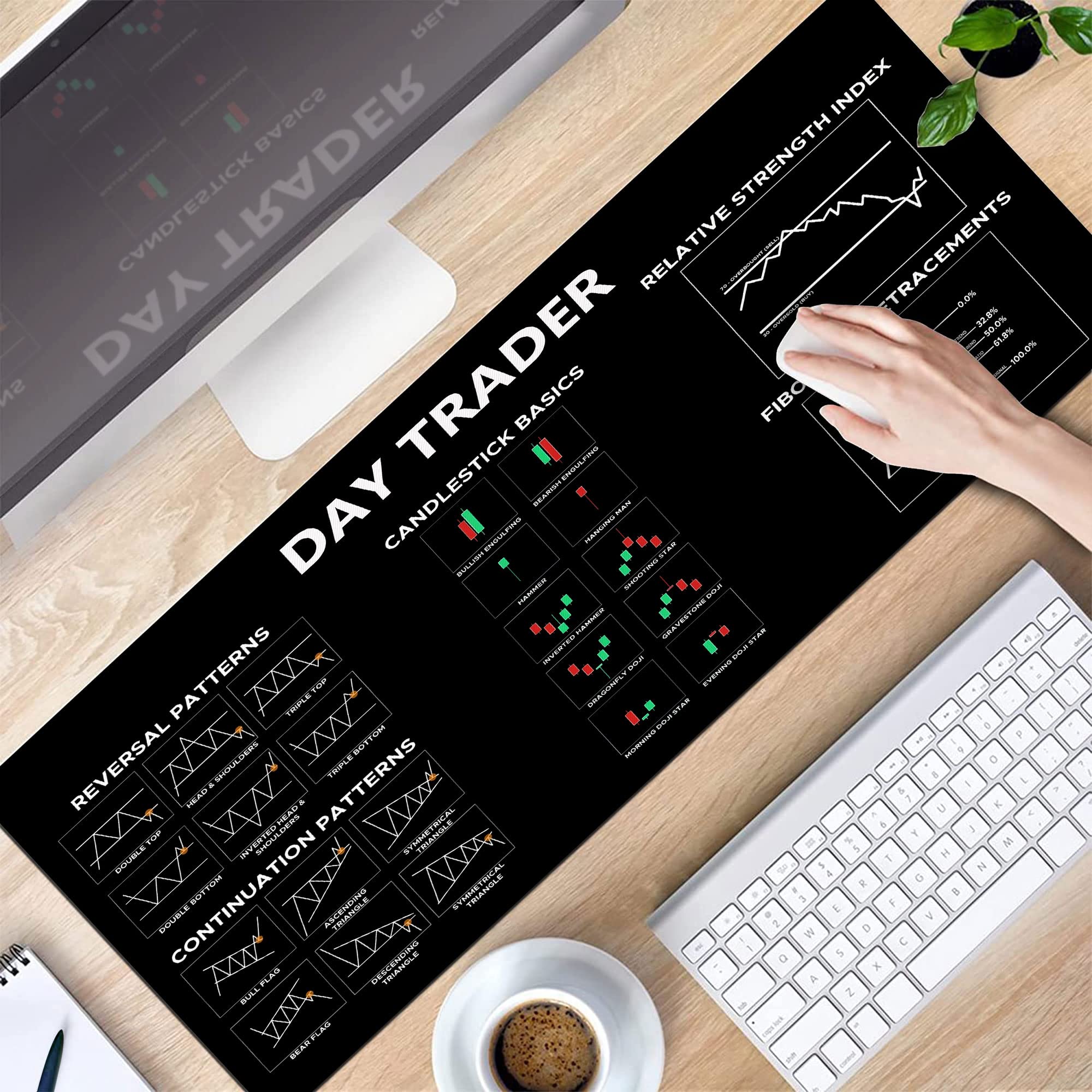 Stock Market Day Trading Mouse Pad - Large Non-Slip Desk Mat with Candlestick Chart Patterns for Crypto Traders, Gamers & Office Use | Perfect Gift for Traders & PC Enthusiasts | Ideal for Trading, Gaming & Workstations