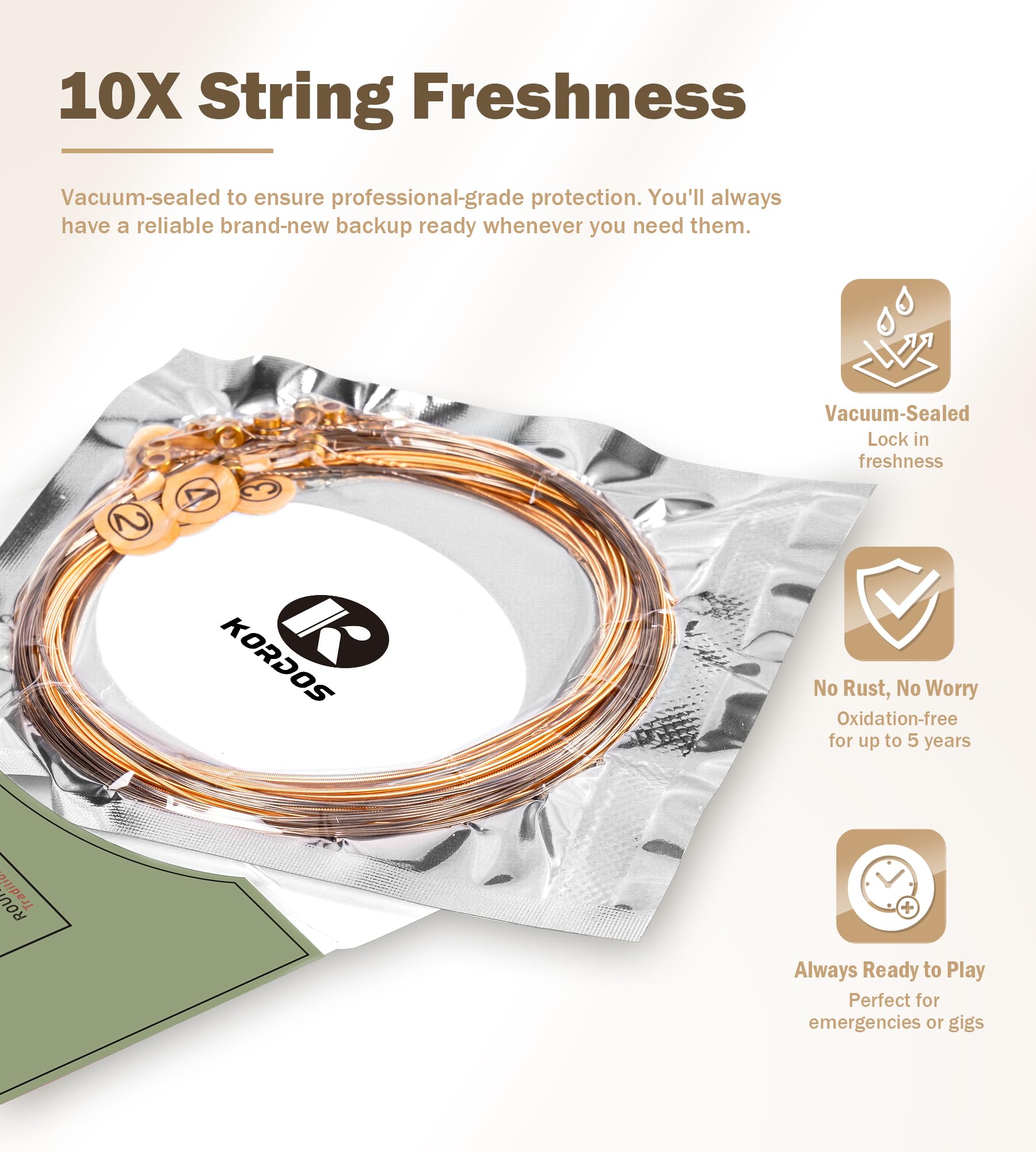 12 String Acoustic Guitar Strings Set - 85/15 Coated Bronze with Brass Ball Ends & Hex Carbon Steel Core (Light 10-47 Gauge) | Vacuum-Sealed for Long Life | Perfect for Studio Recording & Live Performances