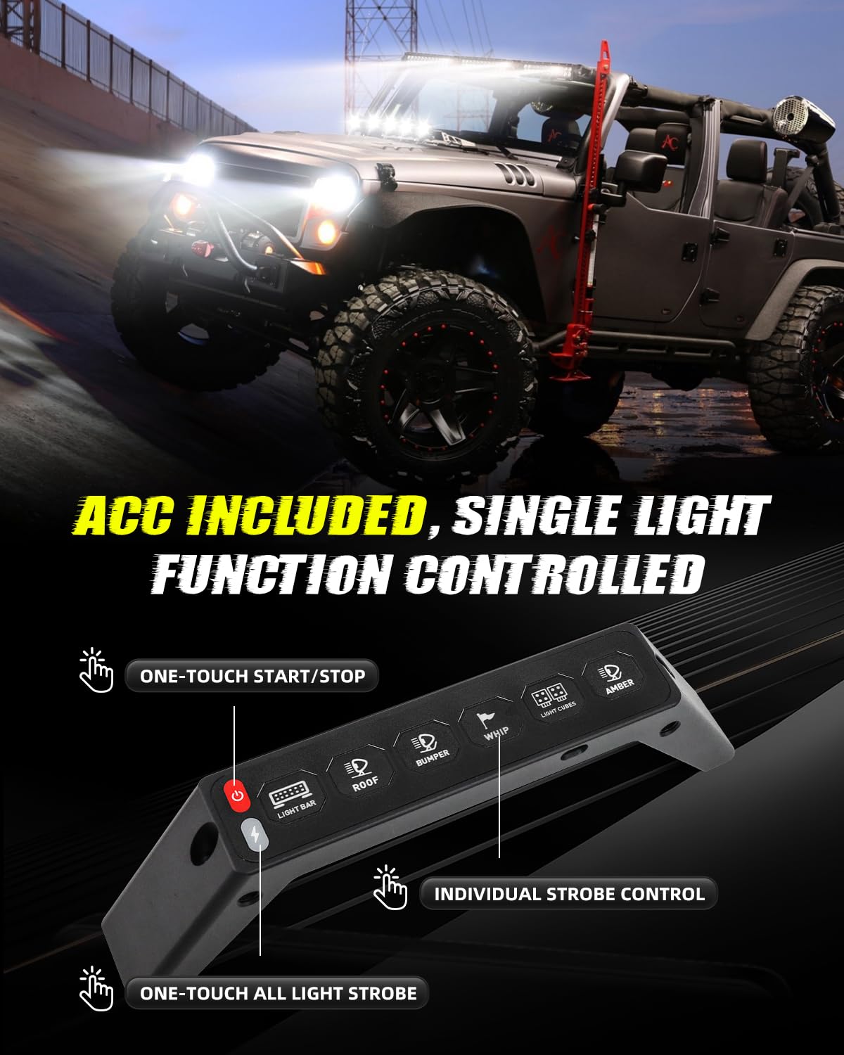 CO LIGHT 2018-2024 Jeep Wrangler JL Grab Handle 6-Gang Wireless Switch Panel with ACC Control, Solid State Relay & Type-C Charging - Perfect for Off-Roading, Camping & Strobe Light Control