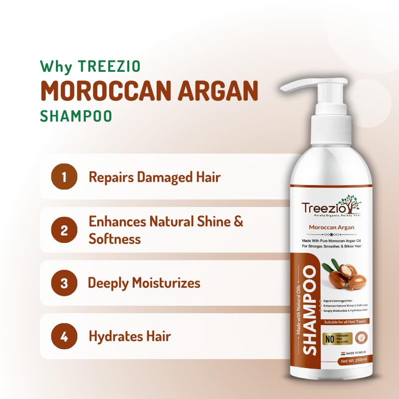 Treezio Moroccan Argan Oil Shampoo for Dry Hair - 250ml Sulfate & Paraben Free Formula | Controls Hair Fall & Promotes Growth for Men & Women | Perfect for Daily Hair Care & Scalp Nourishment