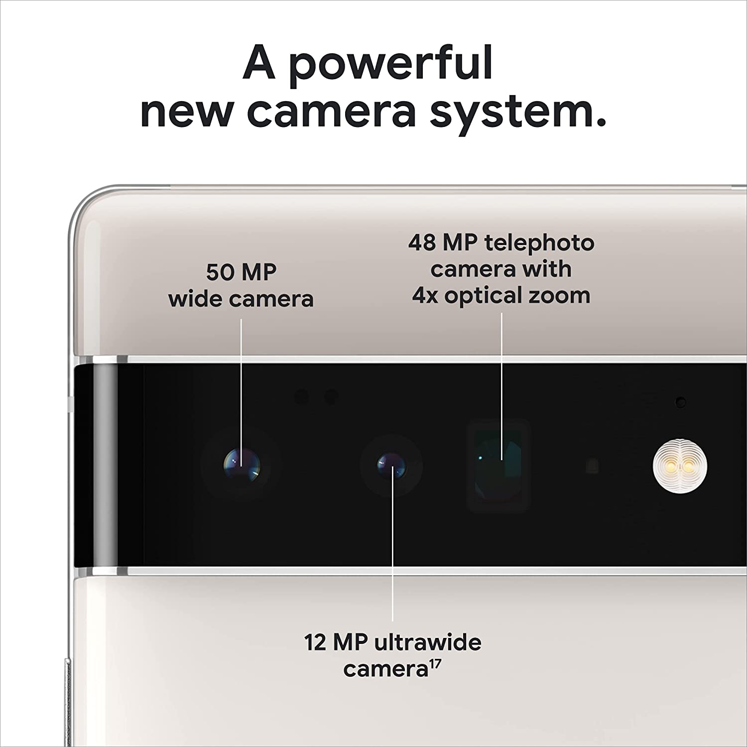 Google Pixel 6 Pro 5G Unlocked Smartphone (128GB, 12GB RAM) - 6.71