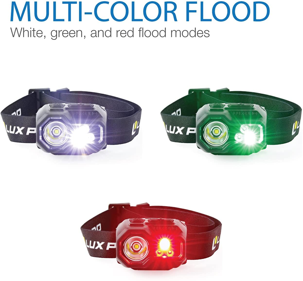 400 Lumen Rechargeable LED Headlamp with Adjustable Headband - Bright Waterproof Flashlight for Camping, Hiking, Running & Outdoor Activities