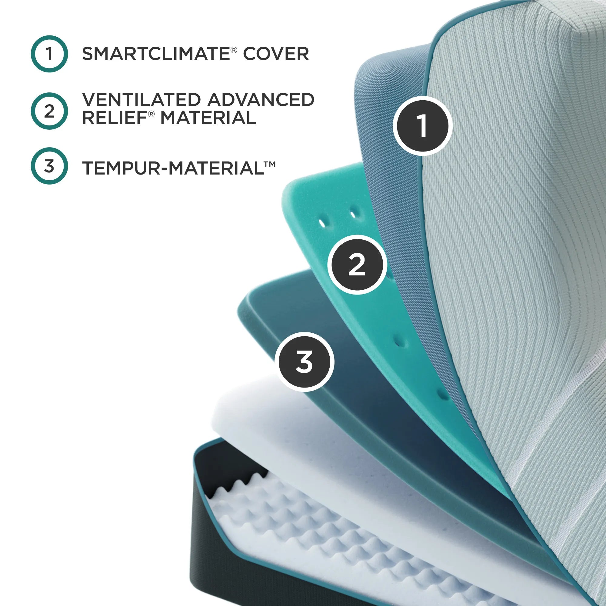 TEMPUR ProAdapt® Firm Mattress - Premium Memory Foam Mattress for Back Pain Relief & Pressure Relief - Ideal for Side, Back & Stomach Sleepers - Perfect for Bedroom, Guest Room & Apartment