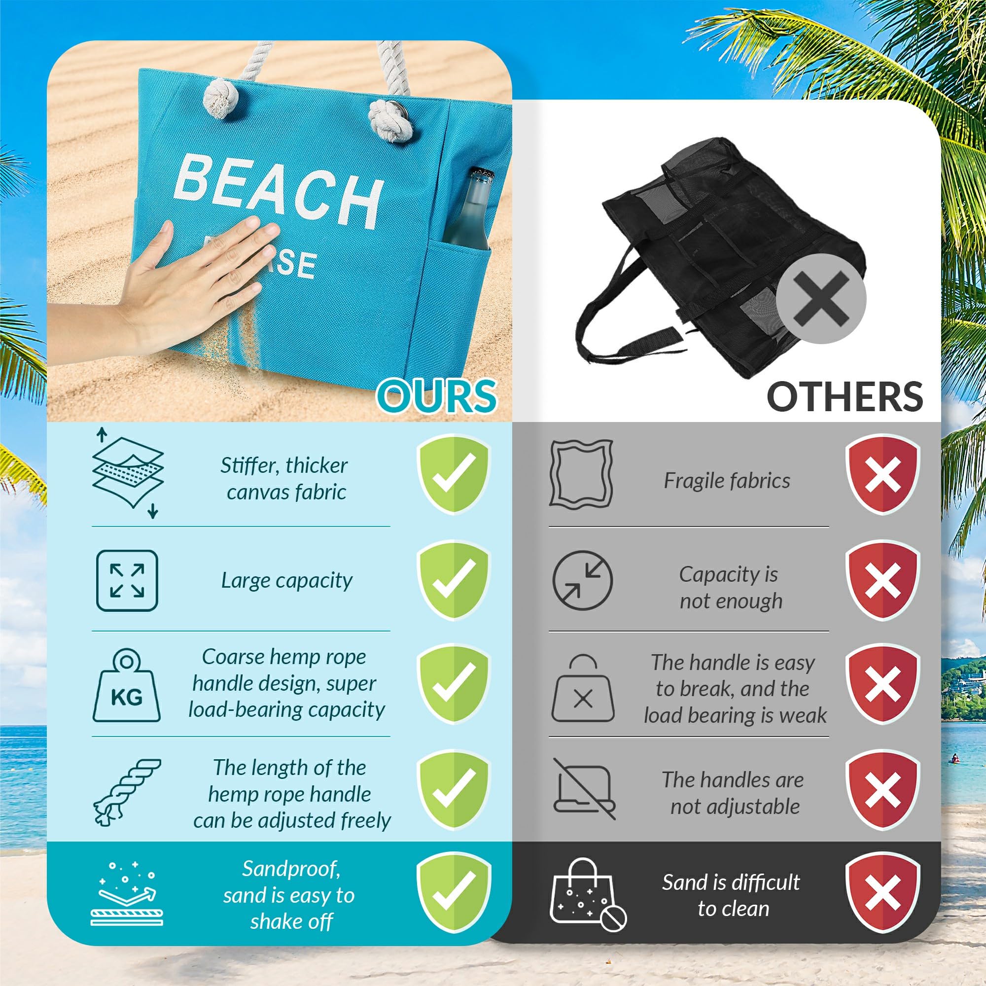 Large Zippered Canvas Beach Tote Bag for Women - Waterproof Travel, Gym, Shopping & Swim Essentials - Perfect for Beach Holidays, Cruise Trips & Weekend Getaways