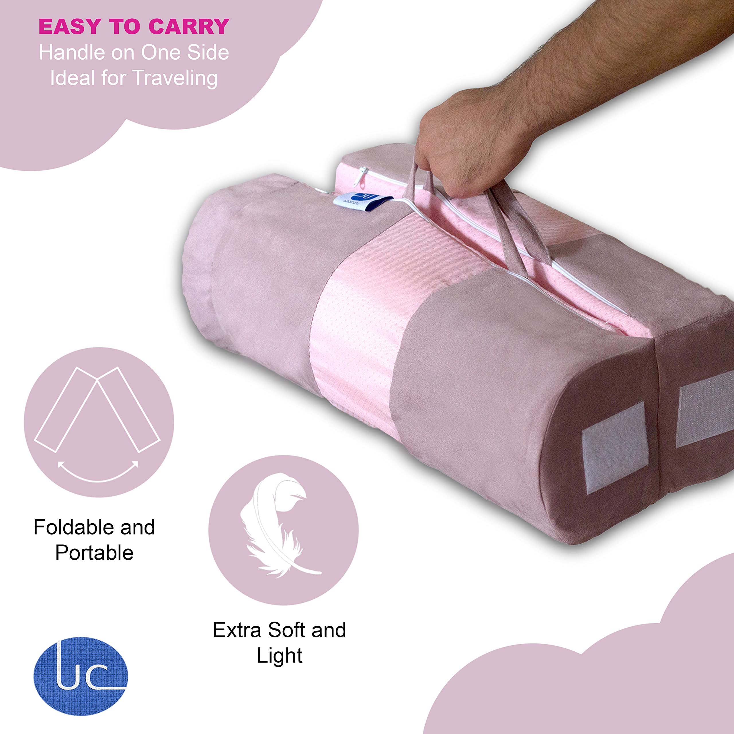 UC Bed Barrier (2-Pack) - Foldable Travel Bed Rail for Kids, Anti-Fall Safety Guard with Soft Foam Padding - Fits 90cm, 150cm, 180cm & 200cm Beds - Wall Protector for Toddler & Child Safety | Perfect for Home, Travel & Daycare Use