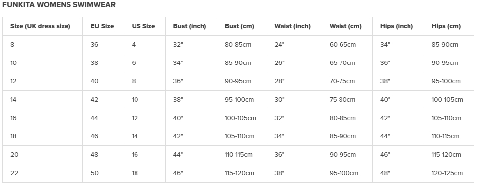 Boxanne Swim Strapped In Swimsuit for Women - Multi Color One Piece Bathing Suit | Perfect for Beach, Pool, Vacation & Summer Activities