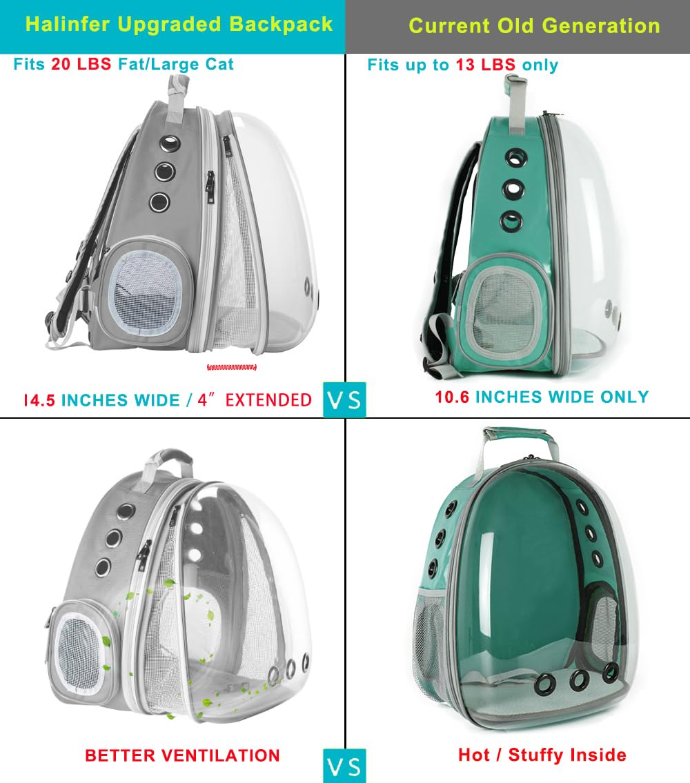 **Expandable Cat Backpack Carrier for Large Cats & Small Dogs – Fits Up to 20 lbs, Bubble Window Design – Perfect for Travel, Hiking & Vet Visits**