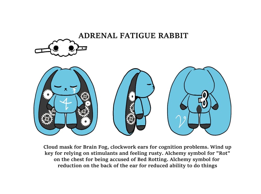 Plushie Dreadfuls Adrenal Fatigue Stuffed Animal - Soft Plush Toy for Stress Relief & Emotional Support, Perfect for Anxiety Comfort and Home Decor