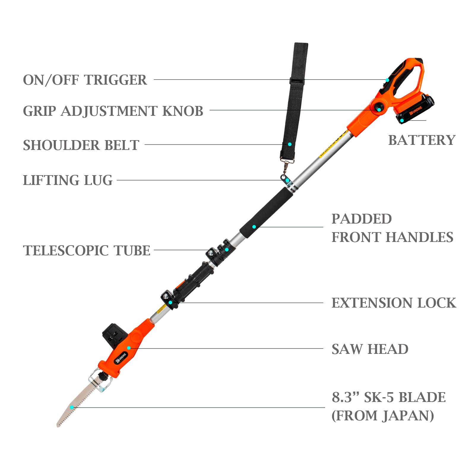 Ukoke 20V Cordless Pole Tree Pruner with 8.3-Inch Saw Blade, 2.0Ah Battery & Charger Included - Perfect for Tree Trimming, Branch Cutting and Garden Maintenance (Model UPS-01)