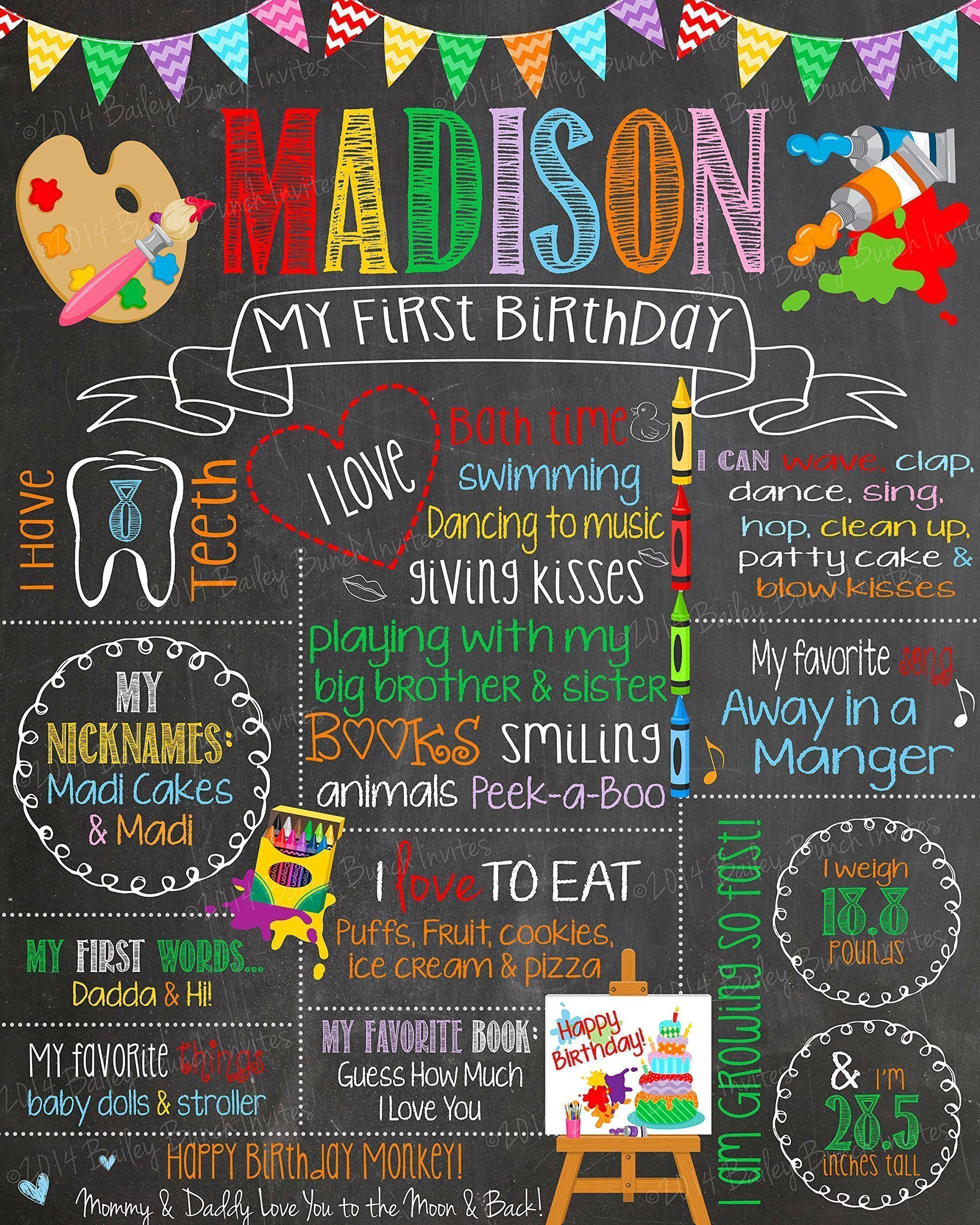 Art Milestone Birthday Chalkboard Sign - Ready to Display or Frame - Rainbow Painting for Birthdays & Celebrations - Perfect for Party Decorations, Baby Showers & Special Events