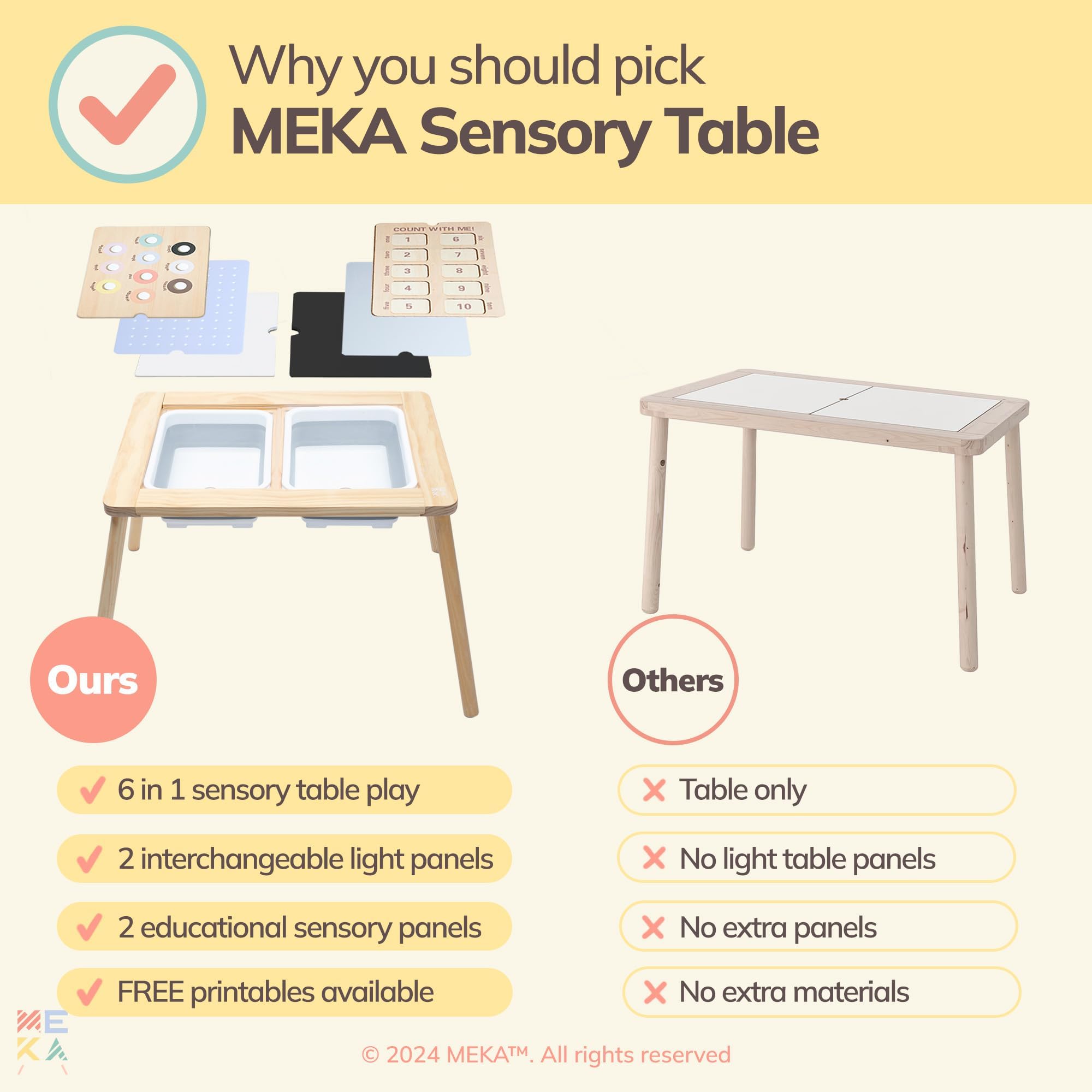 MEKA 6-in-1 Sensory Light Table for Toddlers Age 3-5 - Wooden Kids Activity Table with 2 Sensory Bins & 6 Play Panels - Multi-Use Educational Toy for Preschool Learning, Sensory Play & Creative Development - Perfect for Daycare Centers, Homeschooling & Indoor Playrooms