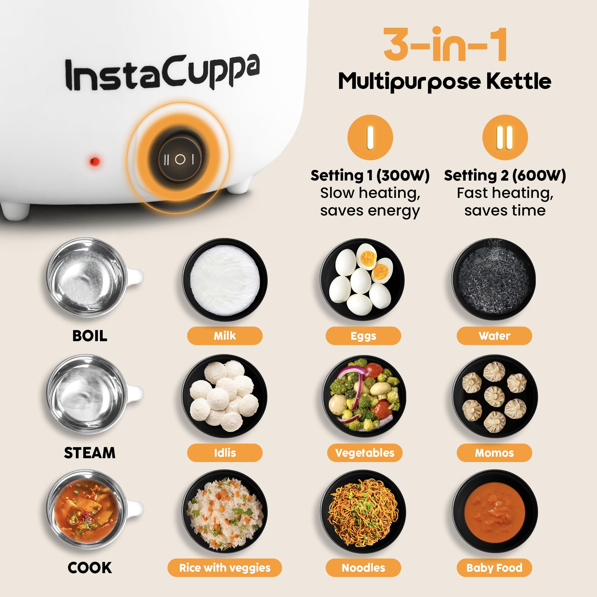InstaCuppa 3-in-1 Multi Cooker & Steamer Kettle - 1.2L Stainless Steel Inner Pot, Adjustable Temperature Control, Wide Mouth Design - Perfect for Boiling Milk, Tea, Coffee, Eggs & Steaming Vegetables - 600W Fast Heating - Elegant White - Ideal for Home Kitchen, Office, Dorm & Small Spaces