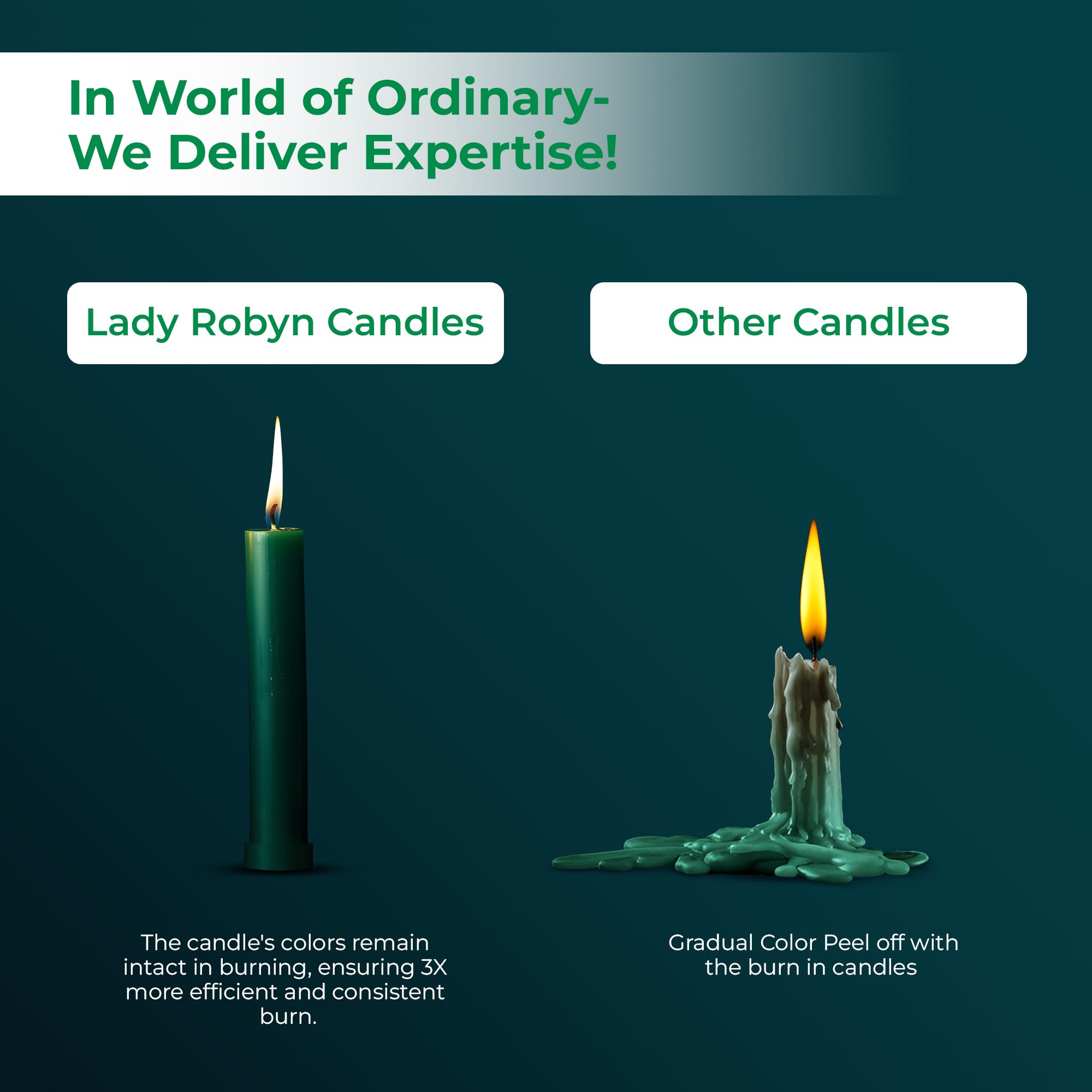 20 Green Unscented Spell Candles for Rituals & Decor
