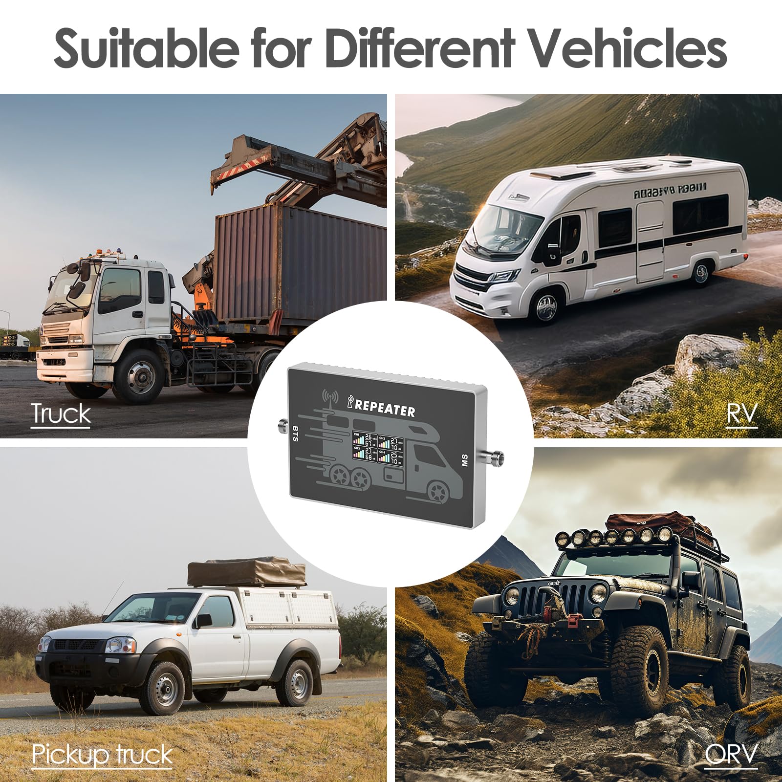 4G LTE/3G Mobile Phone Signal Booster for RVs & Campers - Universal Carrier Compatible (Orange, SFR, Bouygues, Free) - Enhance Weak Signals for Streaming & Remote Work
