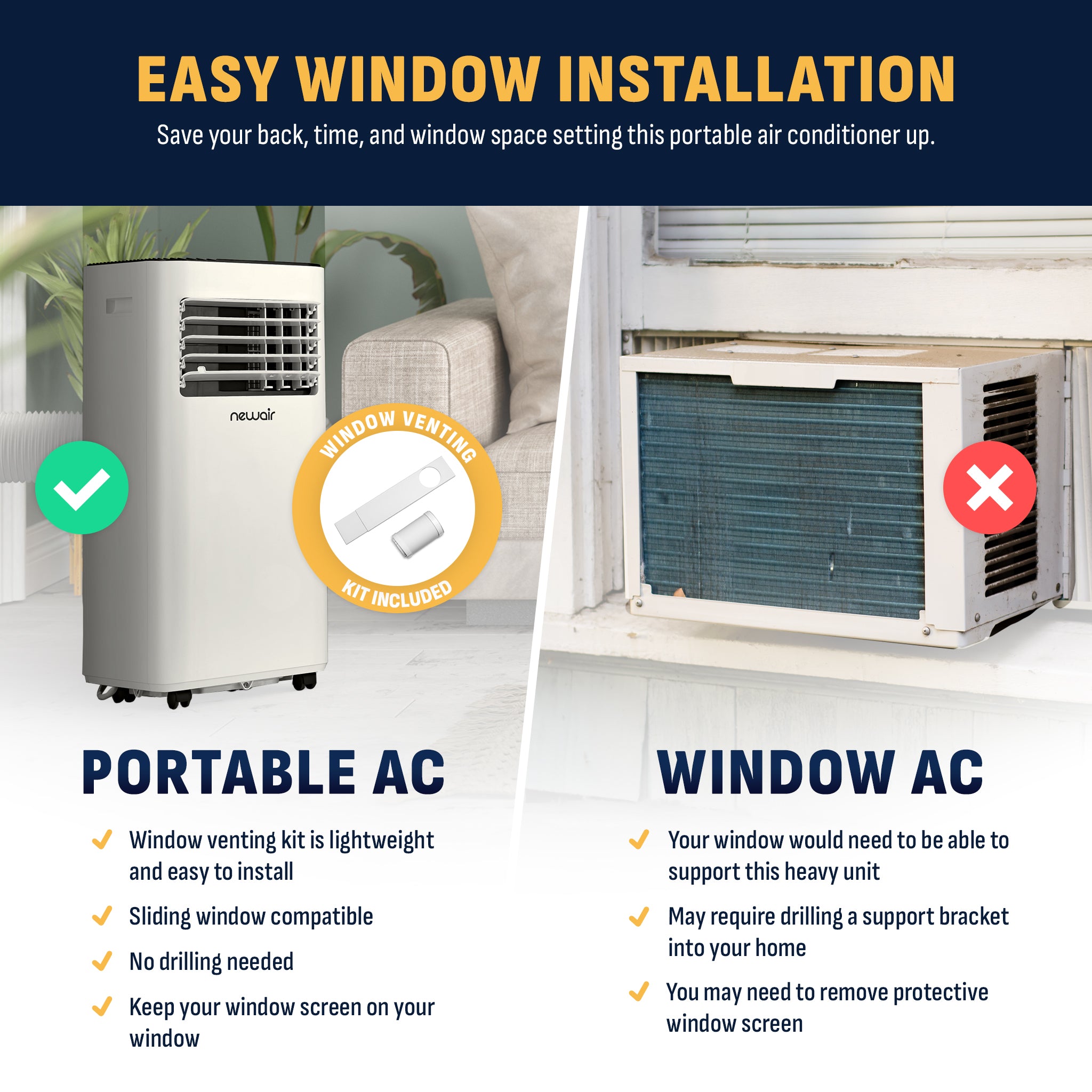 Newair® 8,000 BTU Portable Compact Air Conditioner - Cooling for Small Rooms, Bedrooms & Offices | Energy Efficient & Easy Installation