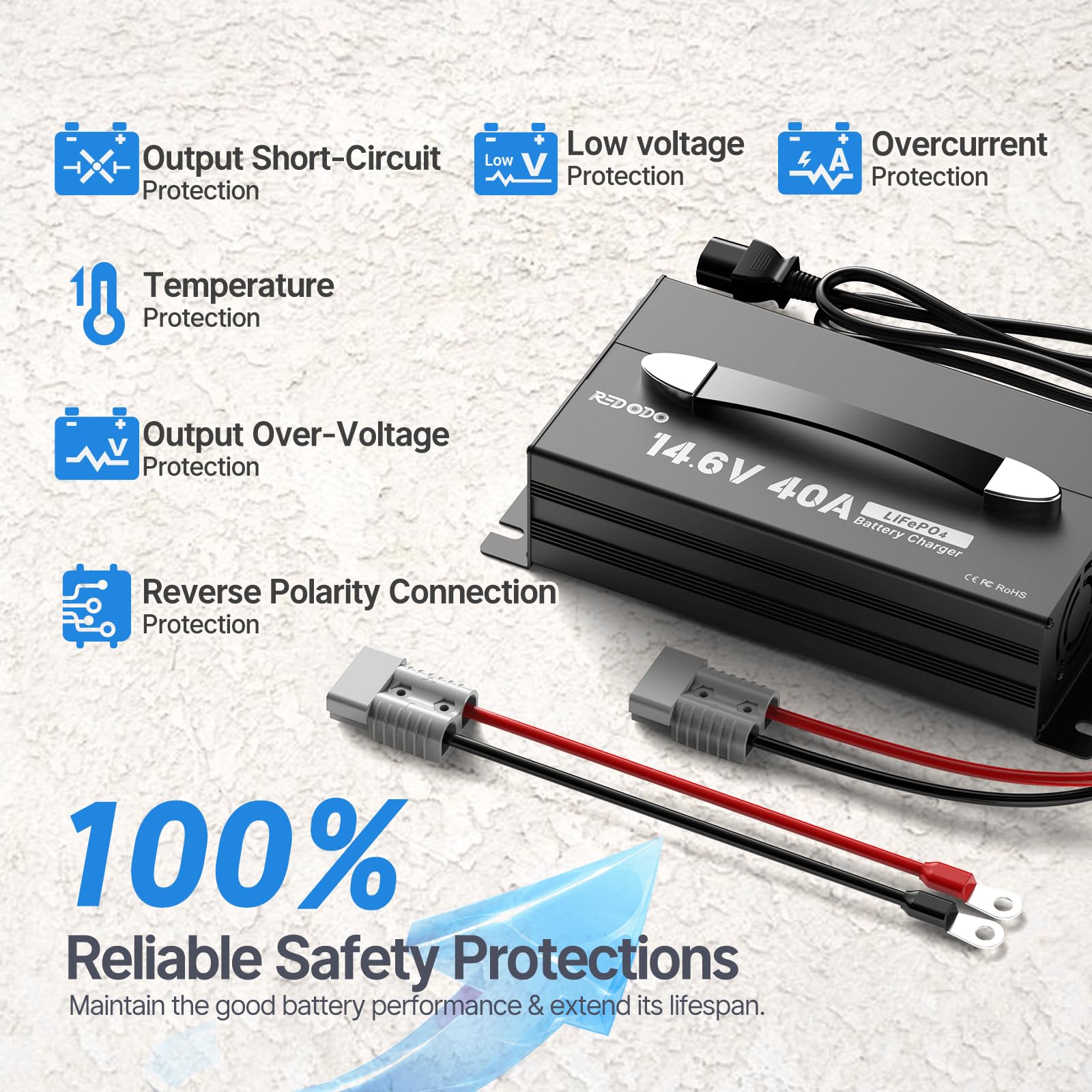 Redodo 14.6V 40A LiFePO4 Battery Charger - High Power Lithium Battery Charger with Upgraded Handle & Full Protection | Compact & Durable Design for 12V LiFePO4 Batteries | Ideal for RVs, Solar Systems, Marine Applications & Off-Grid Power Solutions