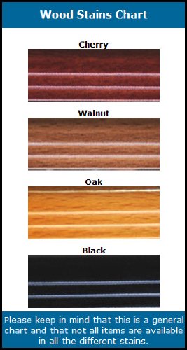 O Scale Train Display Case Cabinet with UV Protection & Lockable Design - Walnut Wall Rack for Model Train Collections - Perfect for Home, Office, or Museum Display