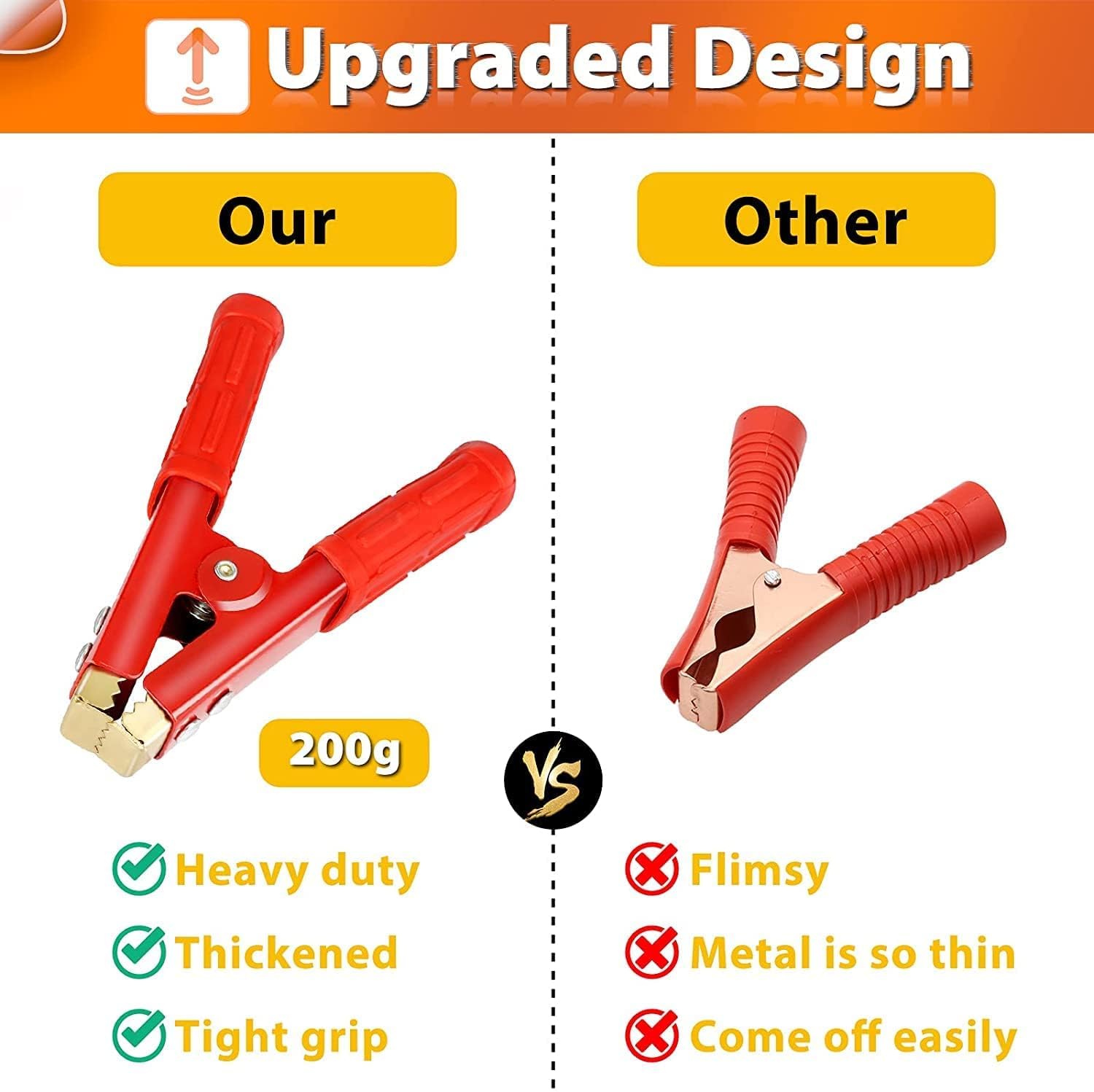 Linkstyle 2PCS 1000A Heavy Duty Car Battery Charger Clamps - Pure Copper Alligator Clips for Jumper Cables & Power Replacement - Ideal for Car Maintenance, Emergency Jump Starts & DIY Automotive Projects