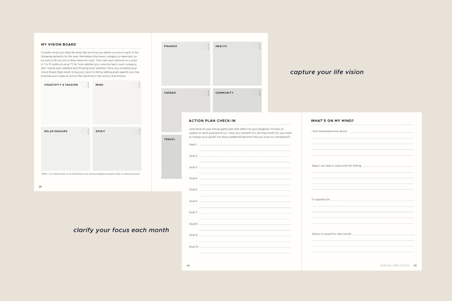 Mahara The Human Being Journal - Self Discovery & Personal Growth Notebook for Mindfulness, Gratitude & Reflection | Perfect for Daily Journaling, Therapy, and Mental Wellness