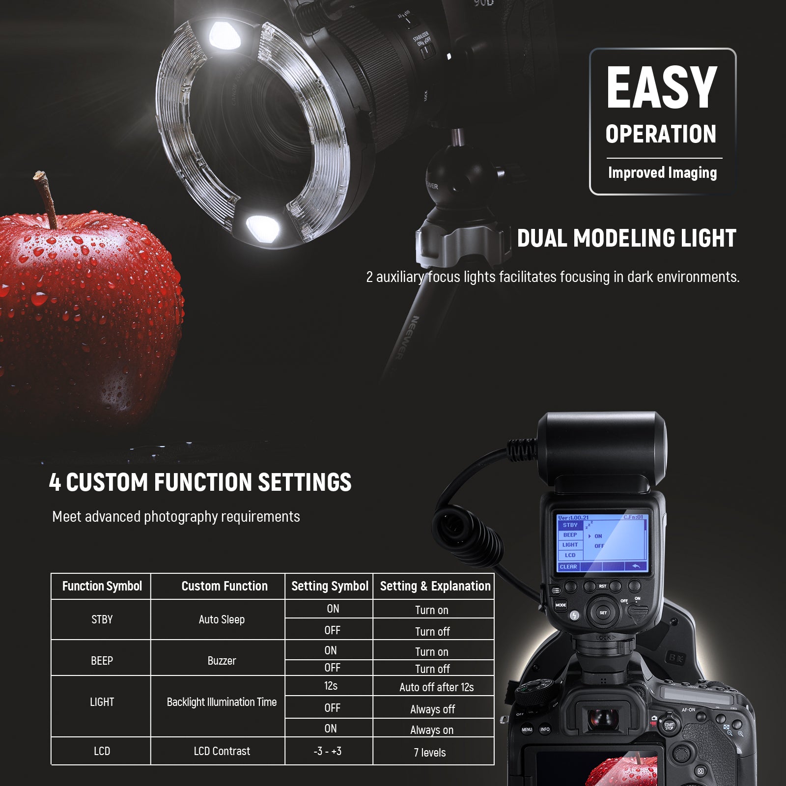 NEEWER RF1 76Ws 5600K GN15 TTL Macro Ring Flash for Canon Nikon Sony DSLR Cameras - Perfect for Close-Up Photography, Jewelry, and Product Shots