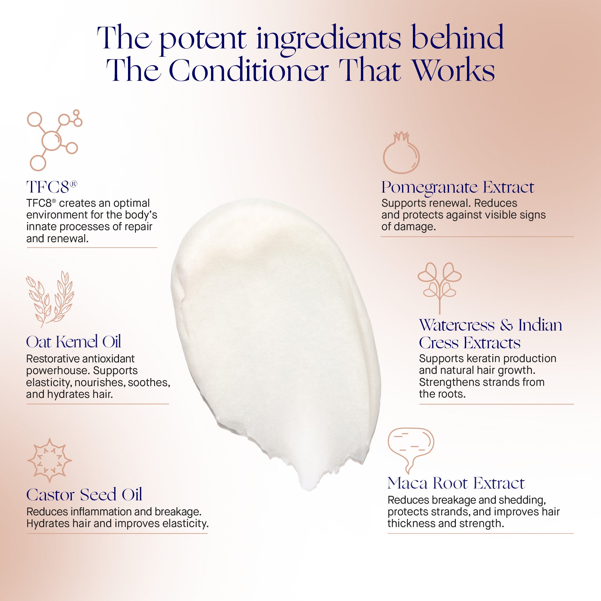TFC8 Hair Conditioner - 5 fl oz/150 ml for Deep Hydration & Repair | Perfect for Dry, Damaged Hair at Home & Salon Use