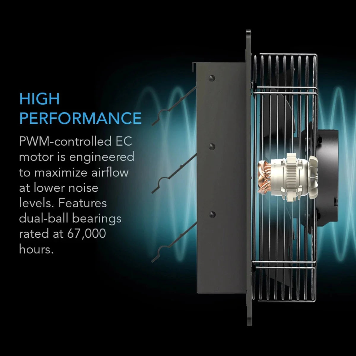 Airlift T14 Shutter Exhaust Ventilation Fan with Temperature & Humidity Controller 69 PRO - Ideal for Greenhouses, Grow Rooms, and Indoor Ventilation Systems