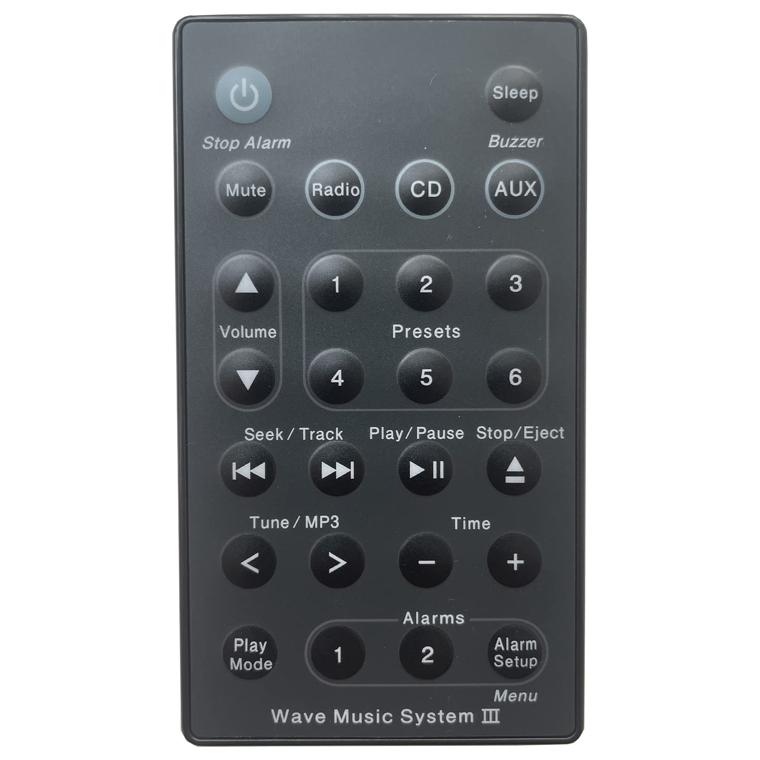 Bose SoundTouch Wave Music System Remote Control Replacement for Models I II III IV - No Setup Required - Perfect for Home Theater & Music Listening
