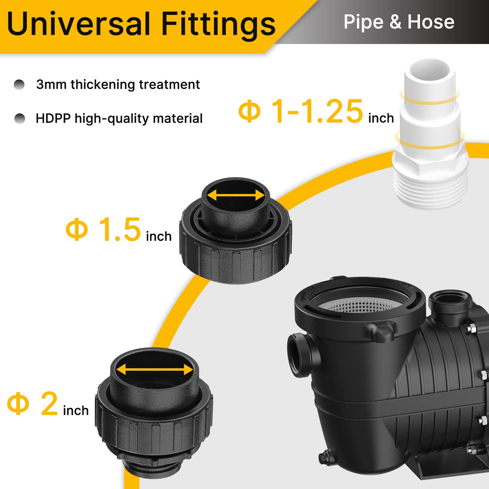 1.5 HP High-Efficiency Pool Pump - Dual Voltage 115V/230V | 4500GPH Max Flow & 42FT Head Lift | Energy Star Certified | 1.25/1.5/2 Inch Fittings | For Above Ground & Inground Pools | Perfect for Backyard Swimming Pools & Spa Maintenance | Model J07501E