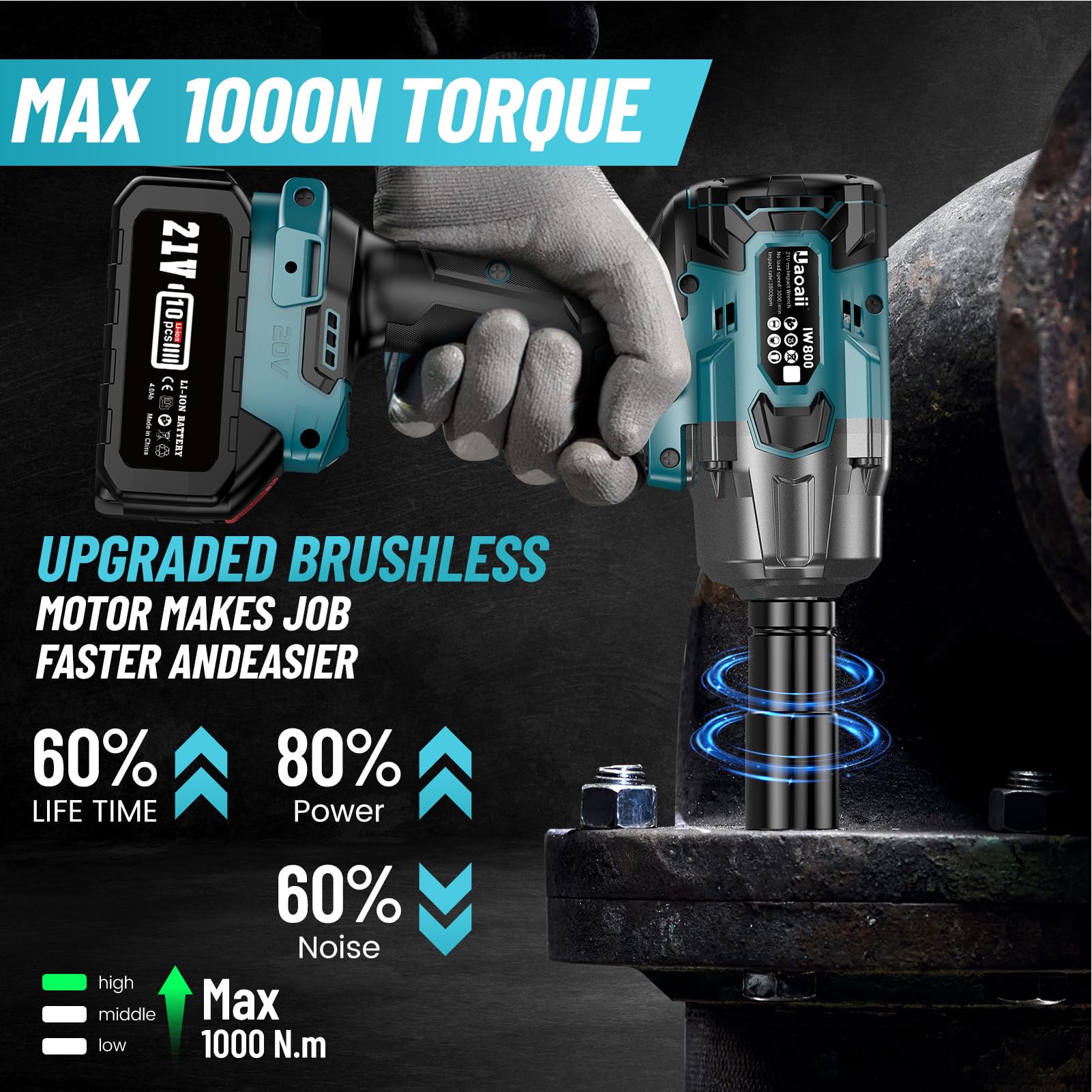 Uaoaii 1000Nm (738ft-lbs) High Torque 1/2