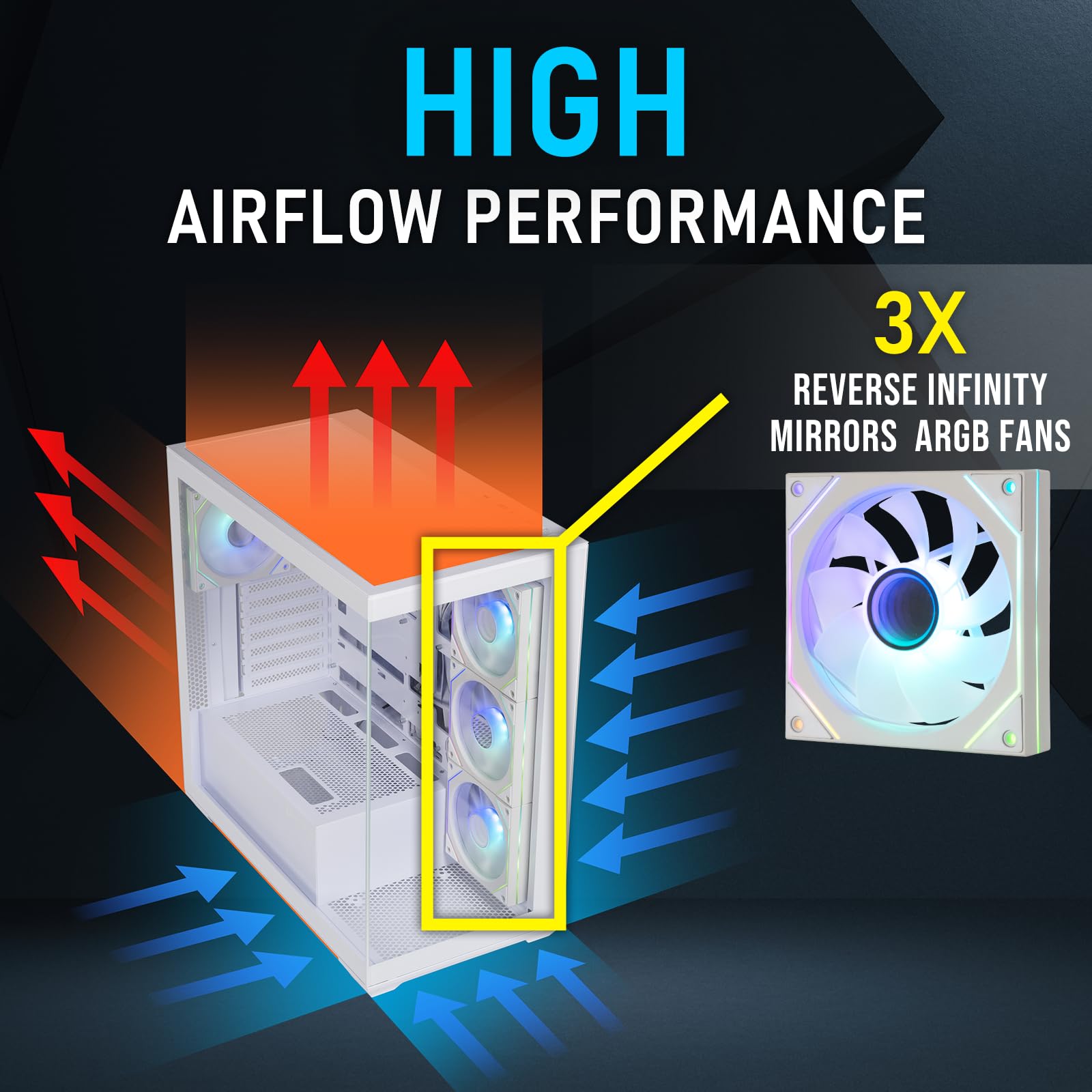 BitFenix CETO High Airflow White PC Gaming Case - Panoramic Tempered Glass, Reverse ATX Motherboard Support, 4x Infinity Mirror ARGB Fans (3 Reverse) - 360mm AIO & 410mm GPU Compatibility - Perfect for Gaming Rigs & Streaming Setups