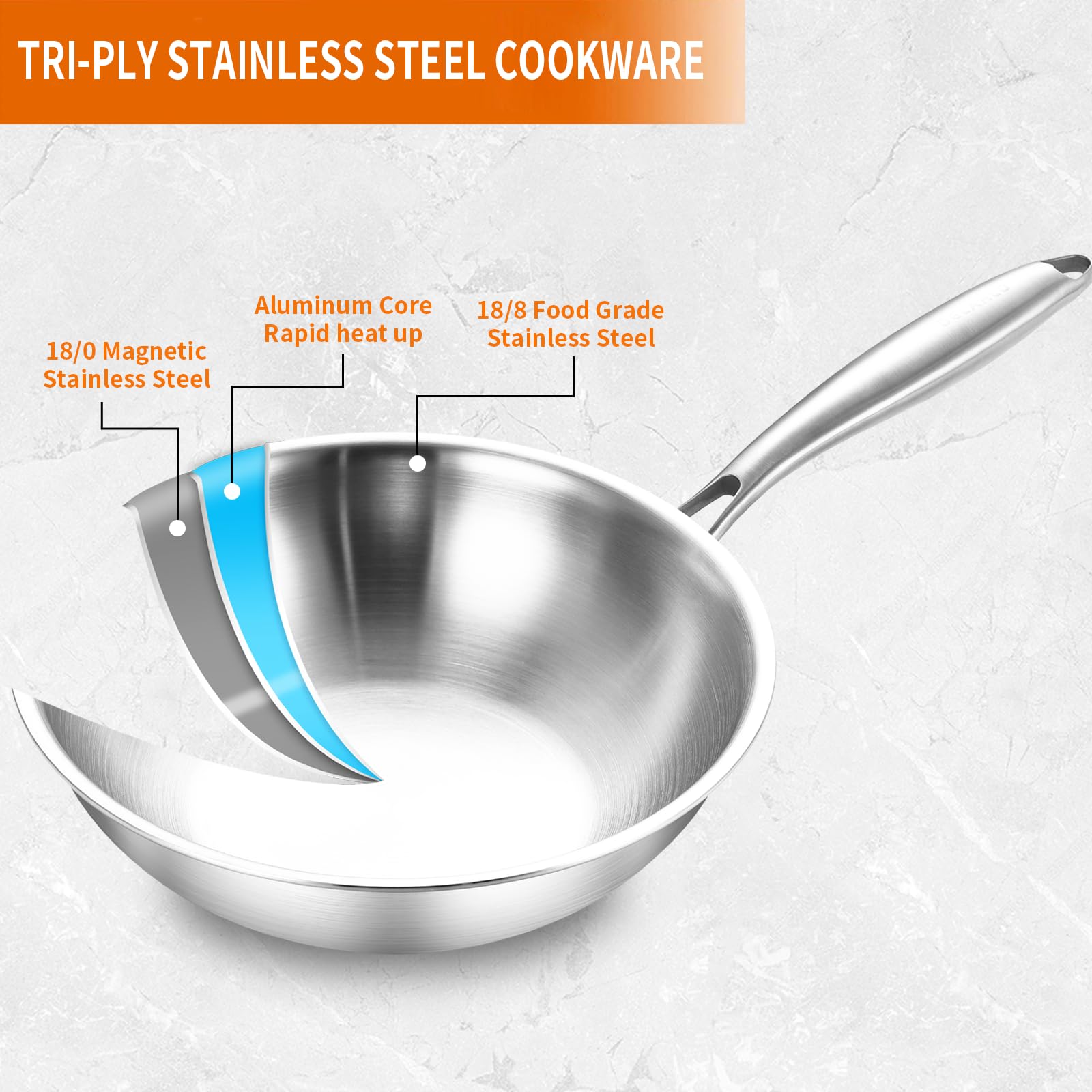 DELARLO 12.5 Inch Tri-Ply Stainless Steel Wok Pan - Induction Compatible Flat Bottom Stir Fry Pan with Glass Lid - Wide & Deep Cooking Surface for Gas, Electric & Glass Top Stoves (Up to 600°F) - Perfect for Asian Stir Fry, Sautéing, Deep Frying & Family Meals