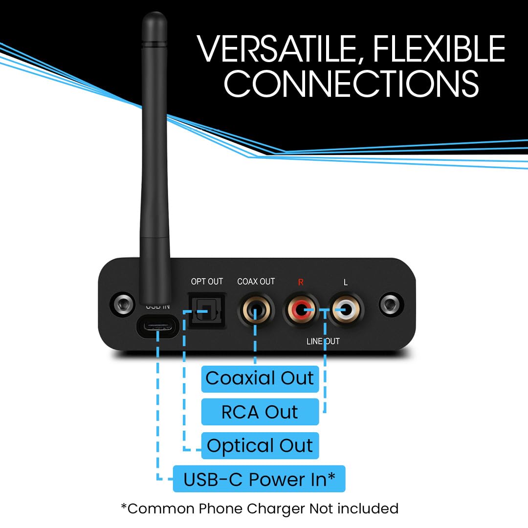 High-Fidelity B2 aptX HD & LDAC Bluetooth 5.1 Audio Receiver with ESS DAC - Hi-Res Wireless Adapter for Home Theater, Analog RCA, Digital Coaxial/Optical Outputs - Perfect for Audiophiles & Music Streaming Enthusiasts
