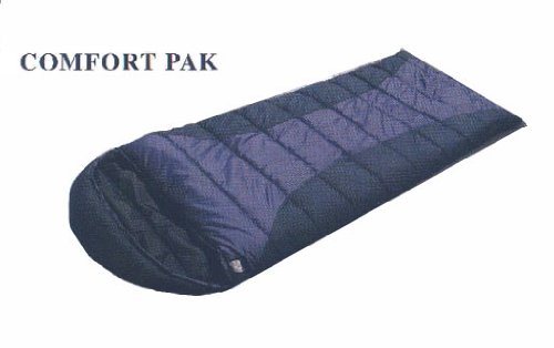 Premium 2-Pack Green High Peak Comfort Square Bottom Bags - Durable & Spacious for Camping, Hiking, and Outdoor Adventures