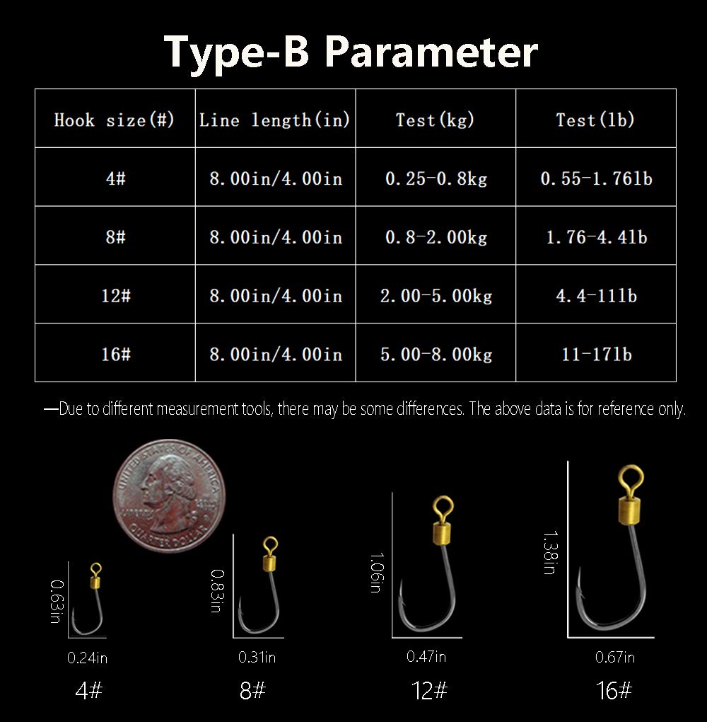 Stainless Steel Fishing Hook Rigs with Wire Line Leader - Saltwater & Freshwater Fishing Gear for Bass, Trout, and Catfish | Ideal for Pier, Shore, and Boat Fishing