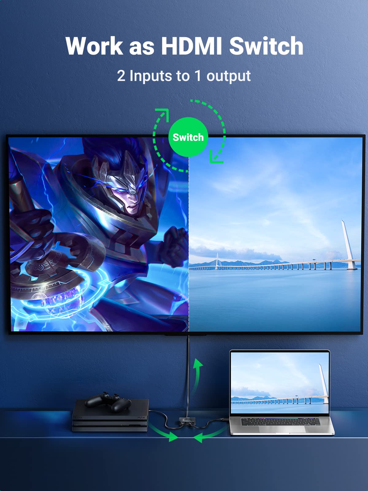 UGREEN 2-Port Bi-Directional HDMI Switcher 4K 60Hz - Auto-Switching HDMI Splitter for TV, Gaming, Home Theater & Office Setup