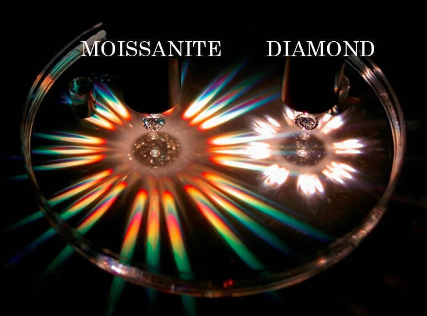 Premium Heart Cut Loose Moissanite Gemstone - 1-10ct AAA Quality Durable Sparkling Stone for Engagement Rings, Wedding Bands & Jewelry Making