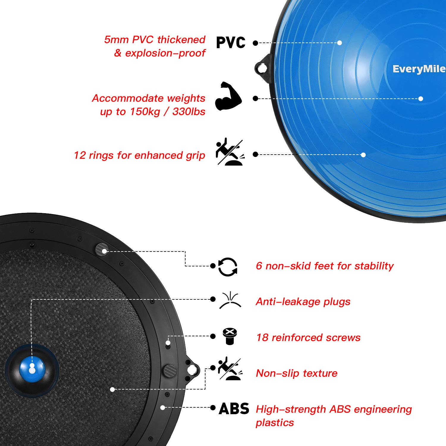 EVERYMILE 23.6 Inch Anti-Skid Balance Ball Trainer with Resistance Bands & Pump - Stability Yoga Exercise Ball for Core Training, Home Gym Workouts | Perfect for Pilates, Physical Therapy & Office Chair Replacement