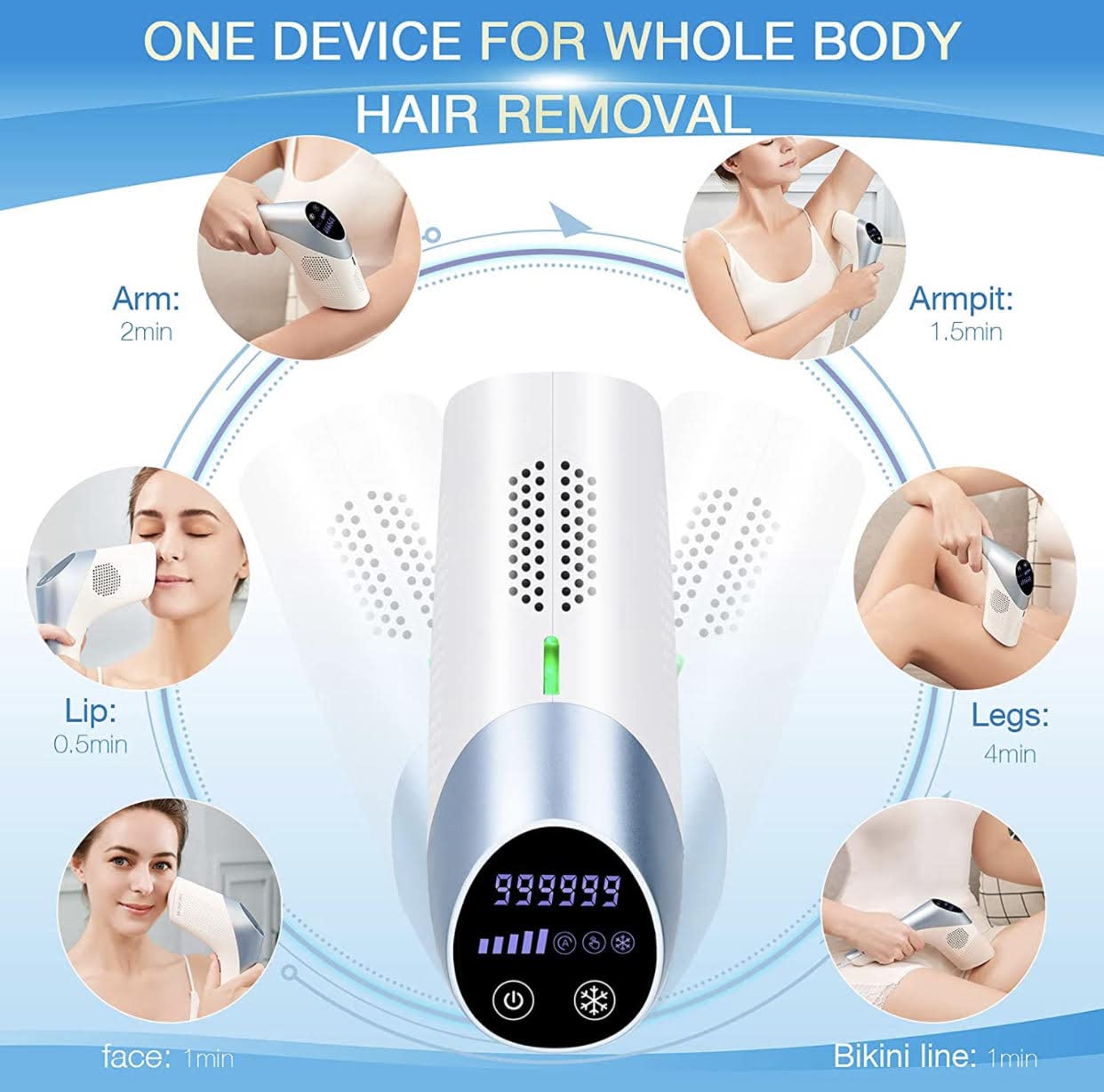 MiSMON Painless Laser Hair Removal Device for Women & Men - IPL Hair Remover with Ice Cooling & 3-in-1 Skin Care Functions | At-Home Hair Removal for Face, Legs, Arms & Bikini Line