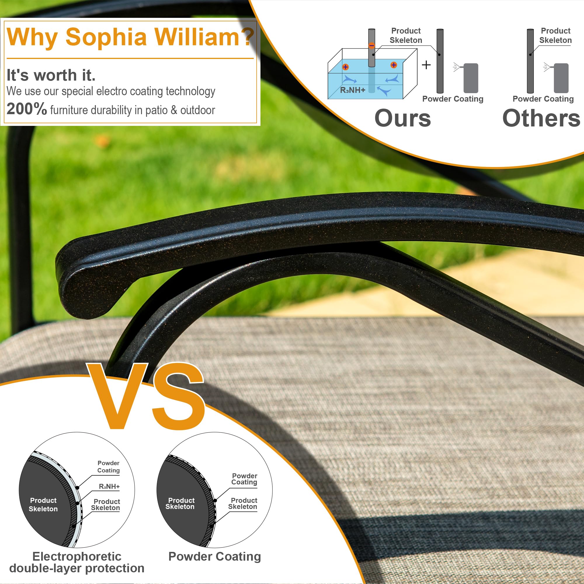 Sophia & William 7-Piece Outdoor Patio Dining Set - 6 Spring Motion Chairs & 1 Rectangular Umbrella Table - Durable Metal Furniture for Garden, Backyard, Lawn & Poolside Relaxation